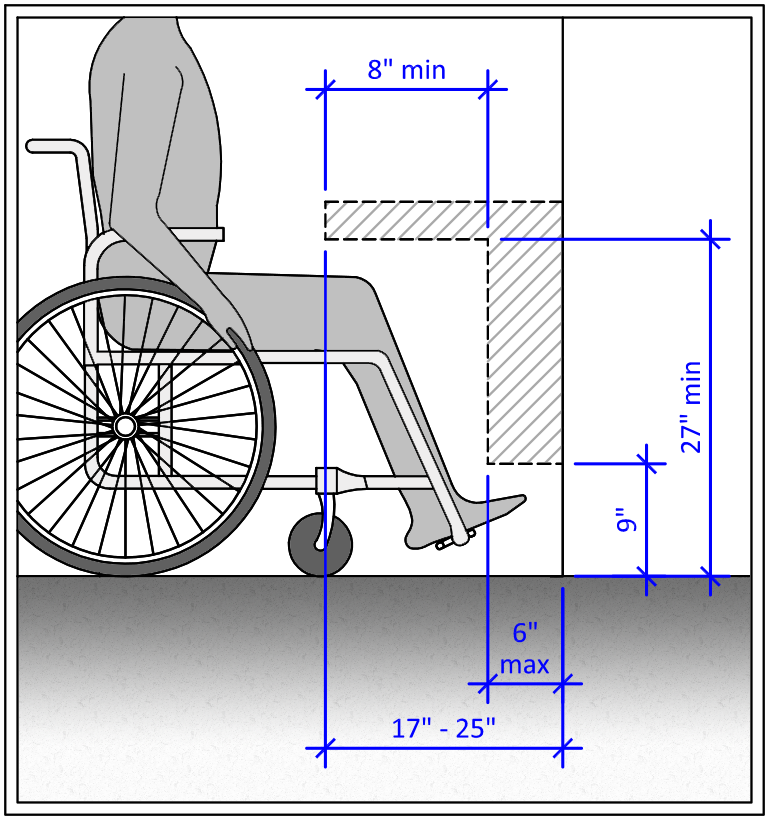 Wheelchair Accessible ADA Computer Desks