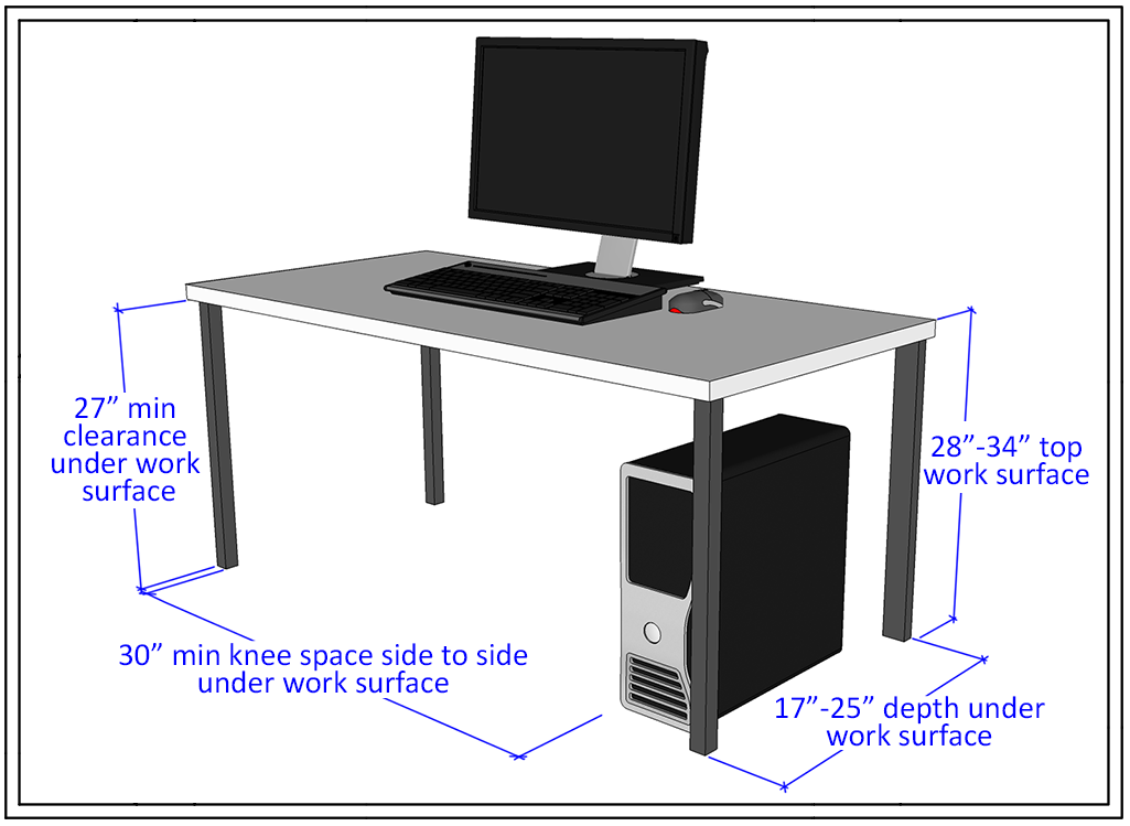 What Is The Standard Height Of A Computer Desk at Charles Nell blog